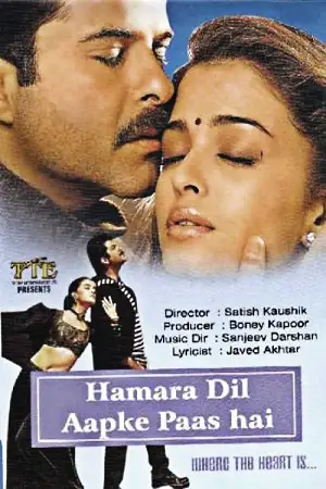 hamara dil aapke paas hai 2000
